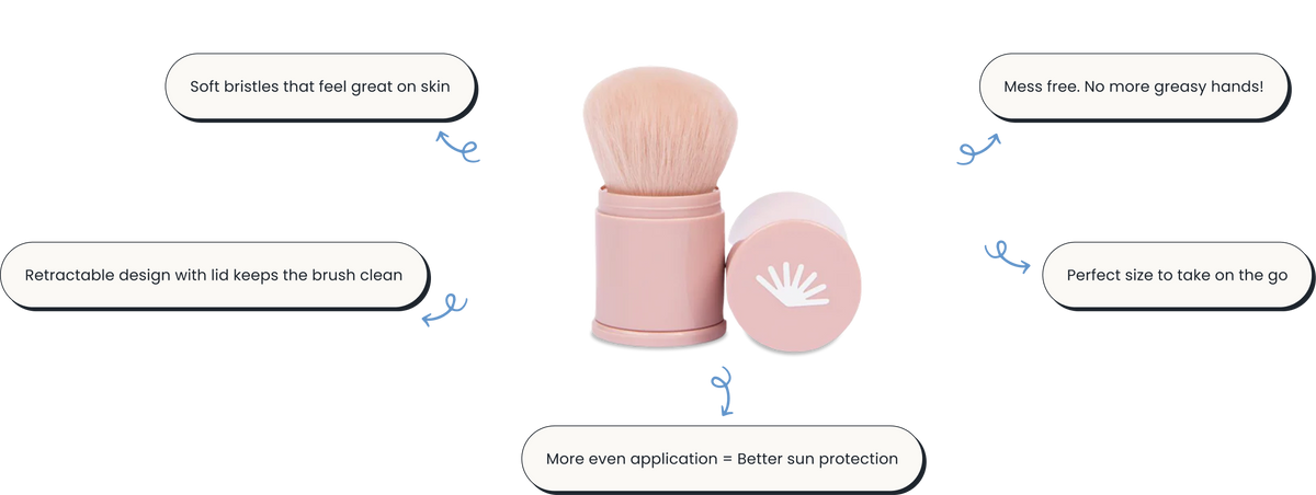 Sunscreen Applicator Brush